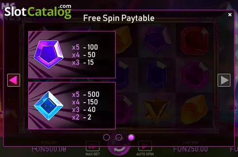 Οθόνη7. Gem Stones (Urgent Games) Κουλοχέρης