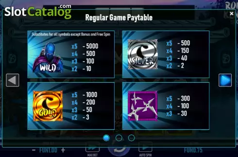 Οθόνη6. Ronin Kenshi Κουλοχέρης