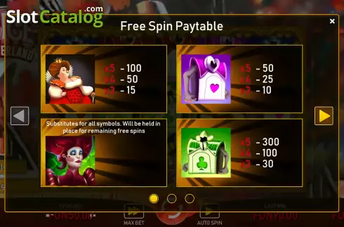 Οθόνη5. Alice In Wonderland (Urgent Games) Κουλοχέρης