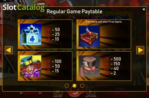 Οθόνη9. Alice In Wonderland (Urgent Games) Κουλοχέρης
