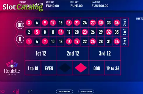 Οθόνη2. Roulette Royale American Κουλοχέρης