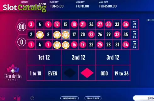 Οθόνη3. Roulette Royale American Κουλοχέρης