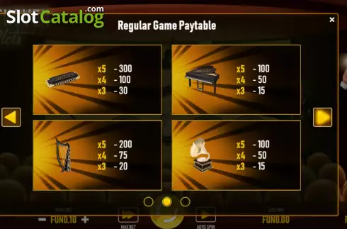 Οθόνη7. Beethoven Slots Κουλοχέρης