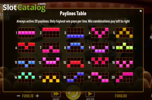 Οθόνη9. Beethoven Slots Κουλοχέρης