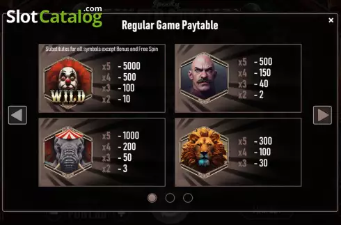 Οθόνη5. Spooky Circus (Urgent Games) Κουλοχέρης