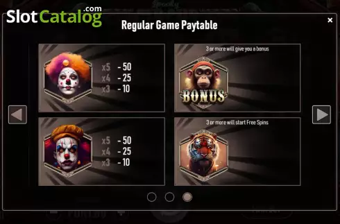 Οθόνη7. Spooky Circus (Urgent Games) Κουλοχέρης