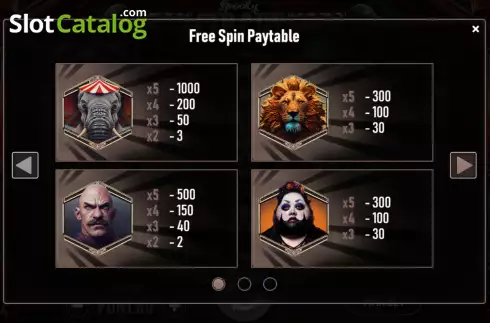 Οθόνη8. Spooky Circus (Urgent Games) Κουλοχέρης