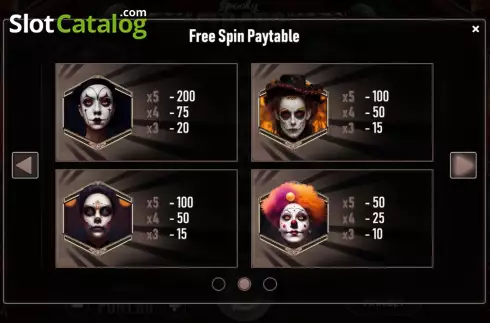 Οθόνη9. Spooky Circus (Urgent Games) Κουλοχέρης