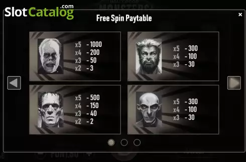 Οθόνη8. Hollywood Monsters Κουλοχέρης