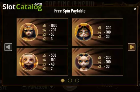 Οθόνη5. The Time is Meow Κουλοχέρης