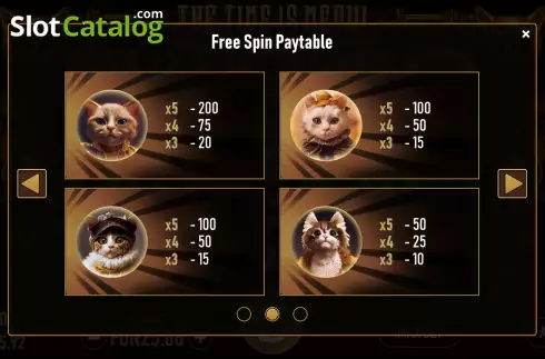 Οθόνη6. The Time is Meow Κουλοχέρης