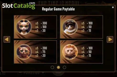 Οθόνη9. The Time is Meow Κουλοχέρης