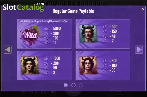 Οθόνη5. The God of the Grapes Κουλοχέρης