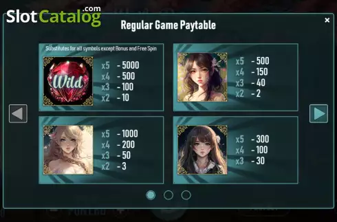 Οθόνη5. Waifu Princess Κουλοχέρης