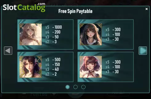 Οθόνη8. Waifu Princess Κουλοχέρης