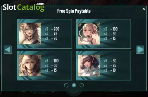 Οθόνη9. Waifu Princess Κουλοχέρης