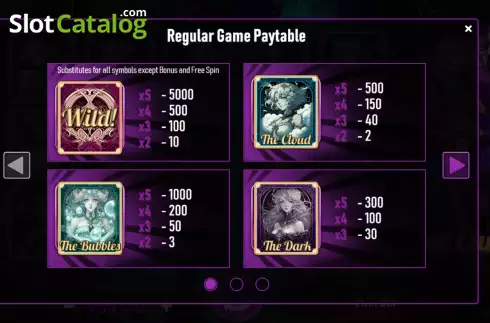 Οθόνη6. Clow Cards Κουλοχέρης 