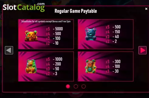 Οθόνη6. Evil Gummy Bears Κουλοχέρης 