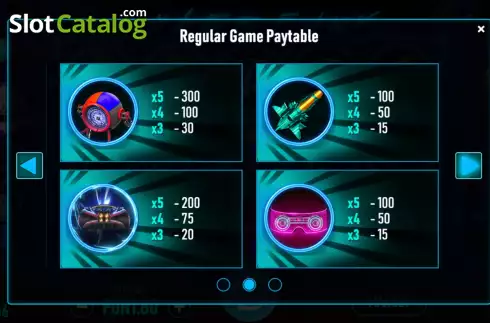 Οθόνη7. Cyberpunk Κουλοχέρης