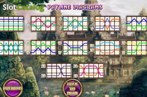 Οθόνη6. Princess of Angkor Wat Κουλοχέρης