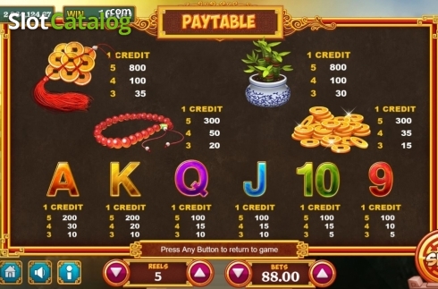 Οθόνη5. Fortune Bowl Κουλοχέρης 