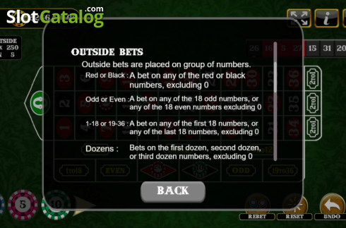 Οθόνη8. European Roulette (Vela Gaming) Κουλοχέρης 