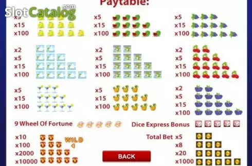 Οθόνη4. Dice Express Κουλοχέρης
