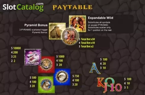 Οθόνη4. Maya Pyramid Κουλοχέρης 