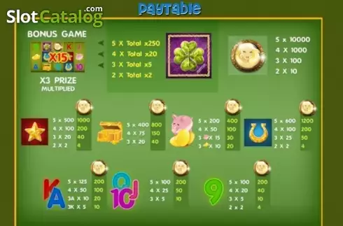 Οθόνη4. Sign of Luck Κουλοχέρης