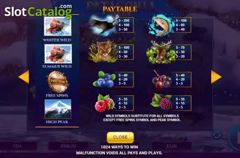 Οθόνη9. Patagonia Wild Κουλοχέρης