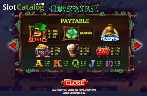 Οθόνη9. Clover Fantasy Κουλοχέρης