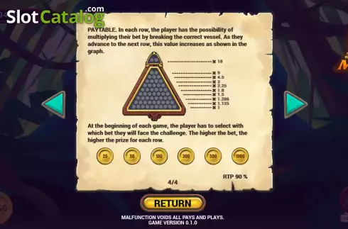 Οθόνη5. Monkey Treasure Κουλοχέρης