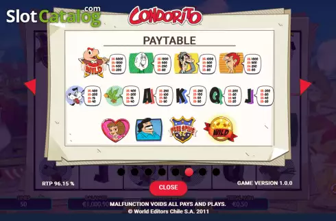 Οθόνη9. Condorito Κουλοχέρης 