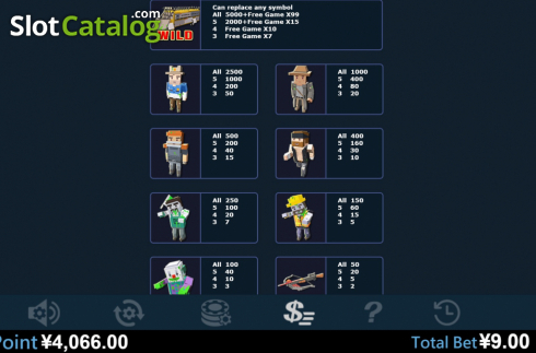 Οθόνη7. Zombie Hunter (Virtual Tech) Κουλοχέρης