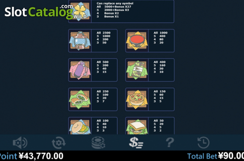 Οθόνη7. Travel Frog Κουλοχέρης