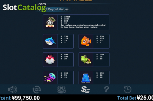 Οθόνη7. Fishing Expert Κουλοχέρης