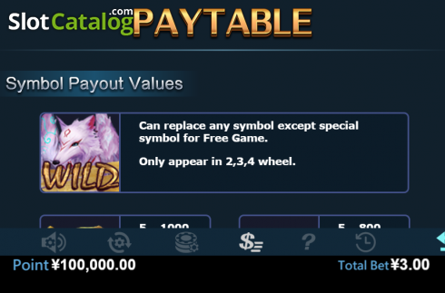 Οθόνη8. FoxSpirit Κουλοχέρης