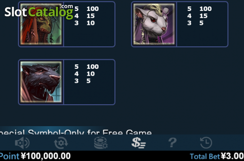 Οθόνη9. Might Magic Κουλοχέρης