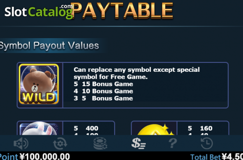 Οθόνη6. Get Rich (Virtual Tech) Κουλοχέρης
