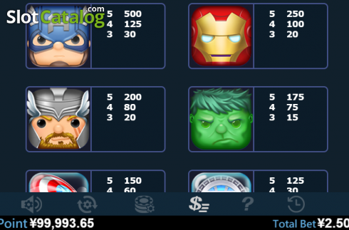 Οθόνη7. Marvel Tsum Tsum Κουλοχέρης