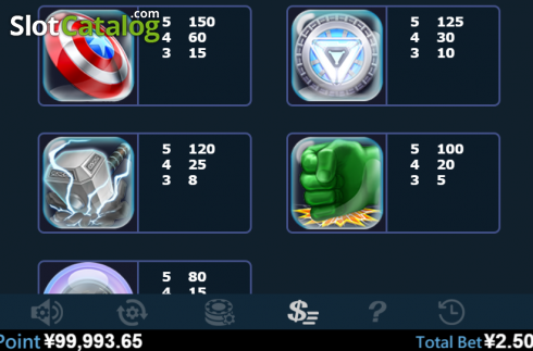 Οθόνη8. Marvel Tsum Tsum Κουλοχέρης