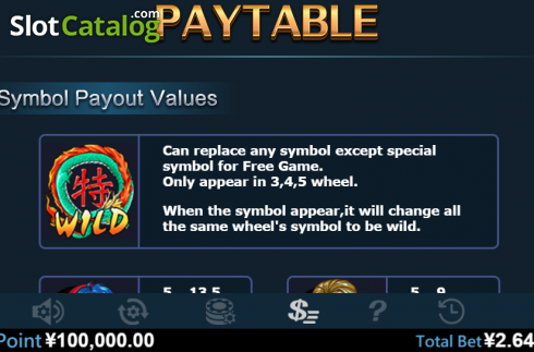 Οθόνη6. Special Chef Κουλοχέρης