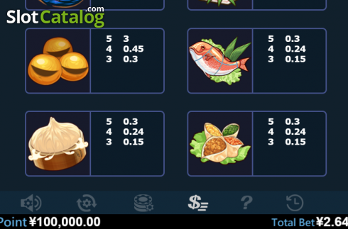 Οθόνη8. Special Chef Κουλοχέρης