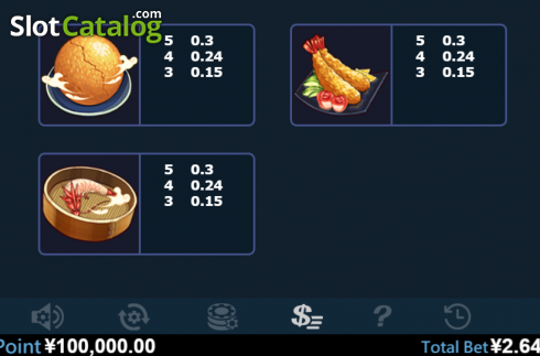 Οθόνη9. Special Chef Κουλοχέρης