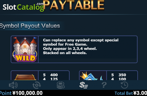 Οθόνη3. Fish Party (Virtual Tech) Κουλοχέρης
