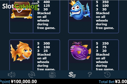 Οθόνη4. Fish Party (Virtual Tech) Κουλοχέρης