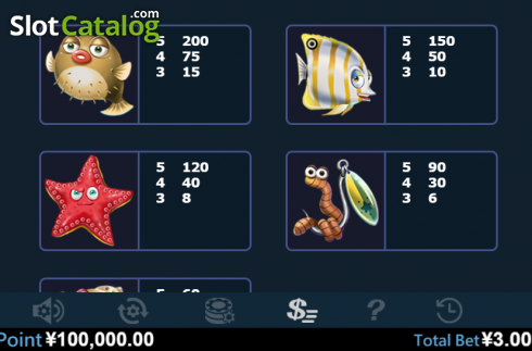 Οθόνη5. Fish Party (Virtual Tech) Κουλοχέρης