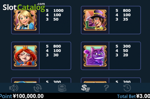 Οθόνη4. Alice Adv (Virtual Tech) Κουλοχέρης