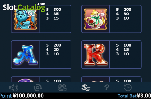 Οθόνη5. Alice Adv (Virtual Tech) Κουλοχέρης