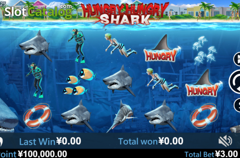 Οθόνη2. Hungry Hungry Shark Κουλοχέρης